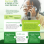 Wasabi Capital Product Explainer Ad Post 2.png